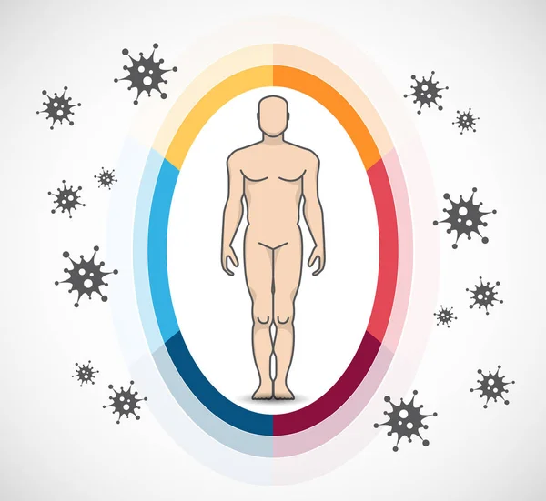Proteção Contra Vírus Bactérias Saúde Humana — Vetor de Stock