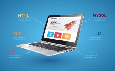Programlama dili kavramı - Php, Css, Xml, Html, Javascript öğrenme - kitap dizüstü bilgisayar olarak