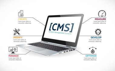 Programming language concept - PHP, CSS, XML, HTML, Javascript learning - book as laptop clipart svg vector 