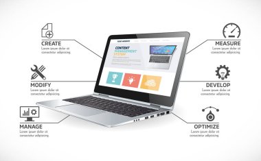 Programlama dili kavramı - Php, Css, Xml, Html, Javascript öğrenme - kitap dizüstü bilgisayar olarak