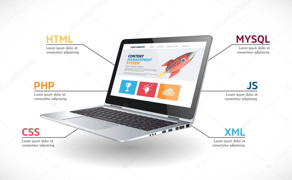 Programming language concept - PHP, CSS, XML, HTML, Javascript learning - book as laptop