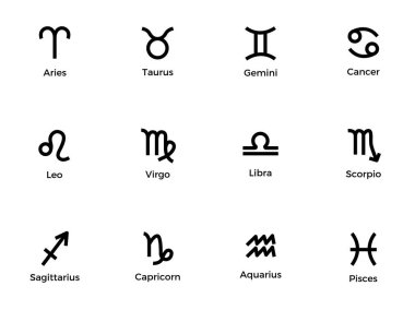 Zodiac tabelaları ana simgeler ayarlandı. Astrolojik semboller beyaz arkaplanda vektör illüstrasyonuName