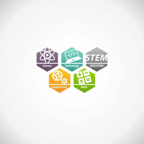 Logo del concetto di istruzione STEM. Scienza Tecnologia Ingegneria Matematica . — Vettoriale Stock