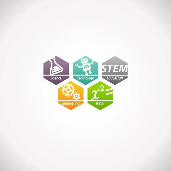 Logo del concepto de educación STEM. Ciencia Tecnología Ingeniería Matemáticas . — Archivo Imágenes Vectoriales