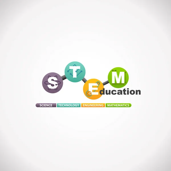 Stem Education Concept Logo Science Technology Engineering Mathematics — Stock Vector