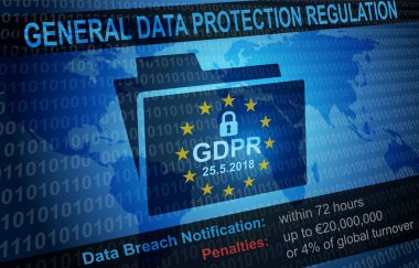 Gdpr genel veri koruma Yönetmeliği bildirim arka plan