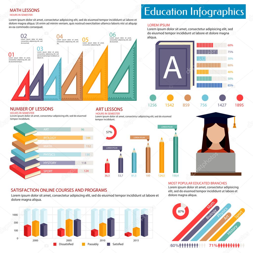 infographiste l'etudiant
