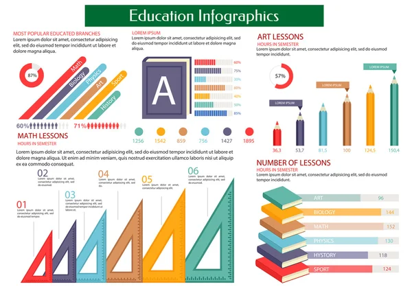 Plantilla de cartel infográfico educativo — Archivo Imágenes Vectoriales