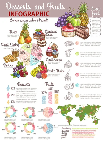 Bandiera infografica per dolci e frutta — Vettoriale Stock