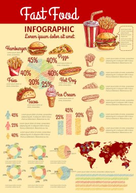 Fast food infografik poster arka plan