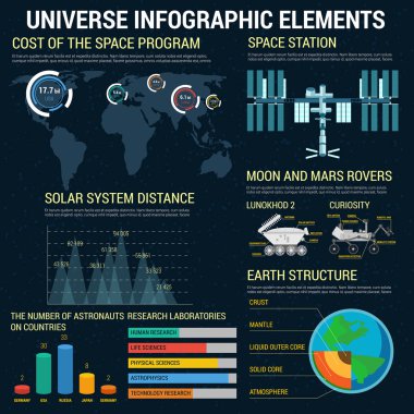 Evren Infographic vektör ikonlar, çizelgeler, grafikler
