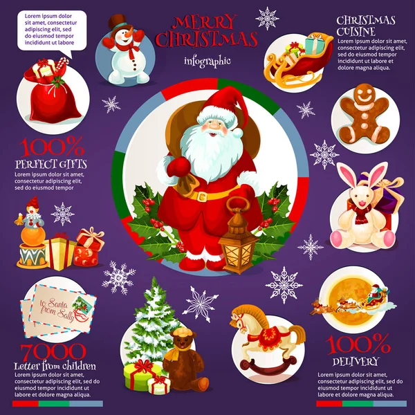 圣诞节的信息图表设计与圣诞老人 — 图库矢量图片