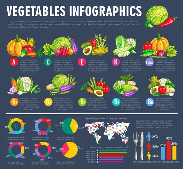 Plantaardige infographics met grafieken en groenten — Stockvector