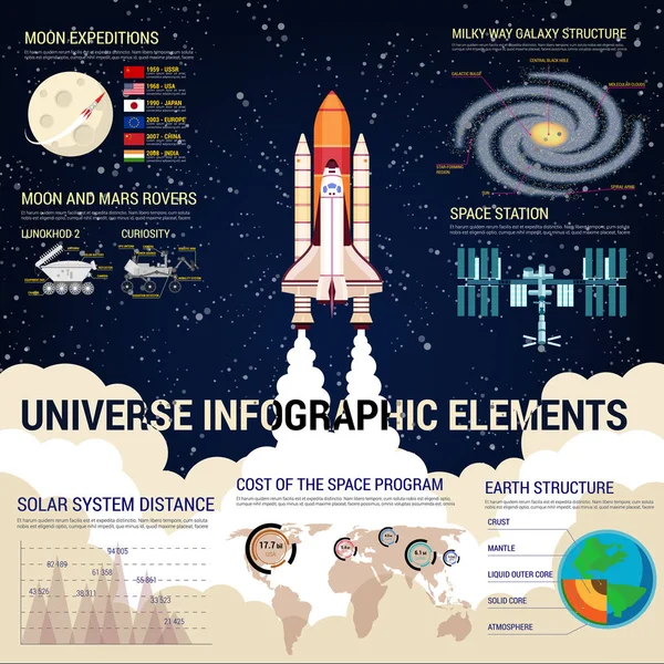 Infografika wszechświata z space shuttle i ziemi — Wektor stockowy