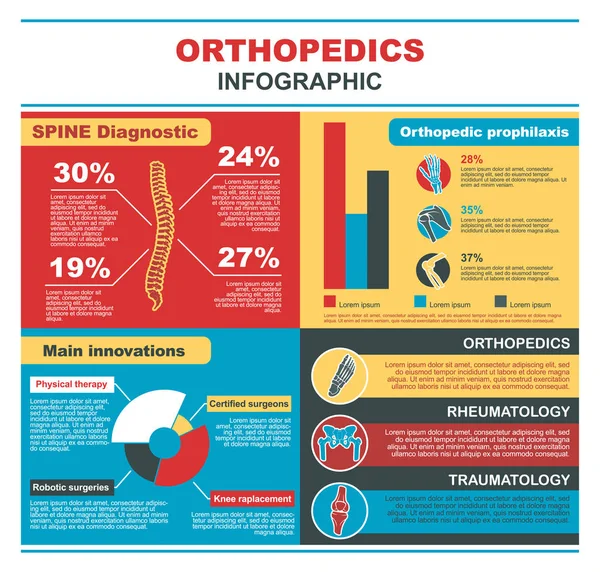 Infographie de médecine orthopédique avec graphiques — Image vectorielle