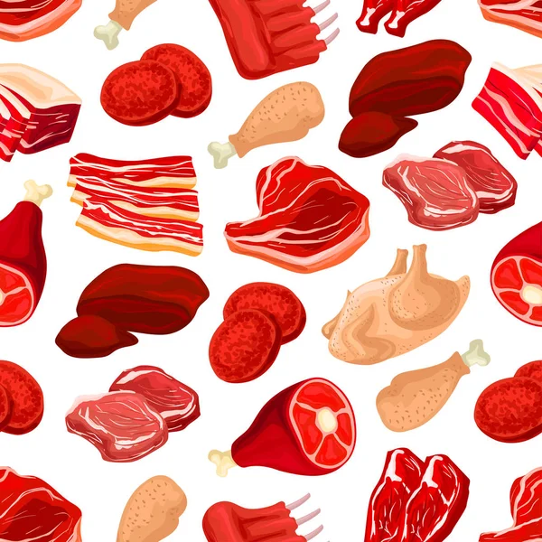 Animated Mutton Chops Meat