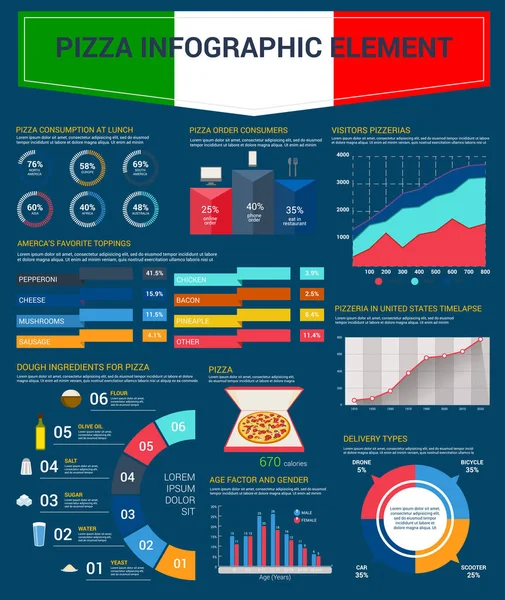 Pizza consumo pizzería infografías vector — Archivo Imágenes Vectoriales