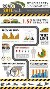 Yol güvenliği infographics poster tasarımı
