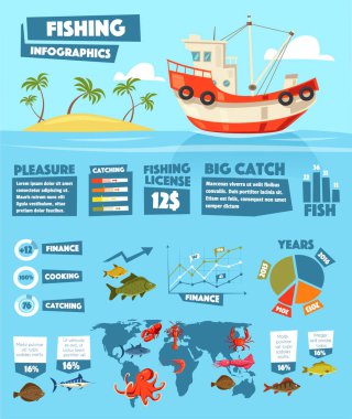 Balık tutma vektör grafik ve grafik infographics
