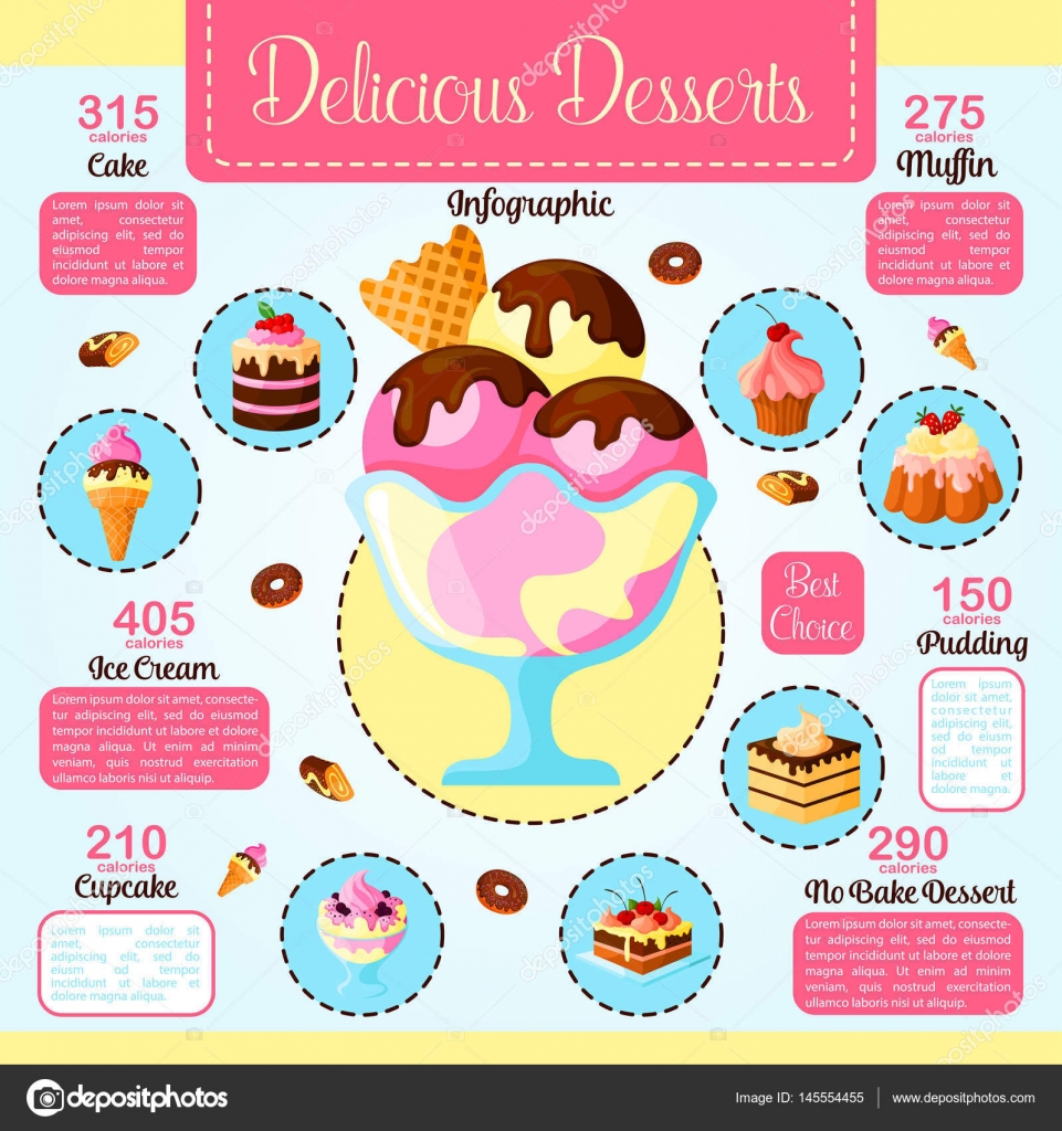 Desserts cakes calories vector infographics Stock Vector by ©Seamartini
