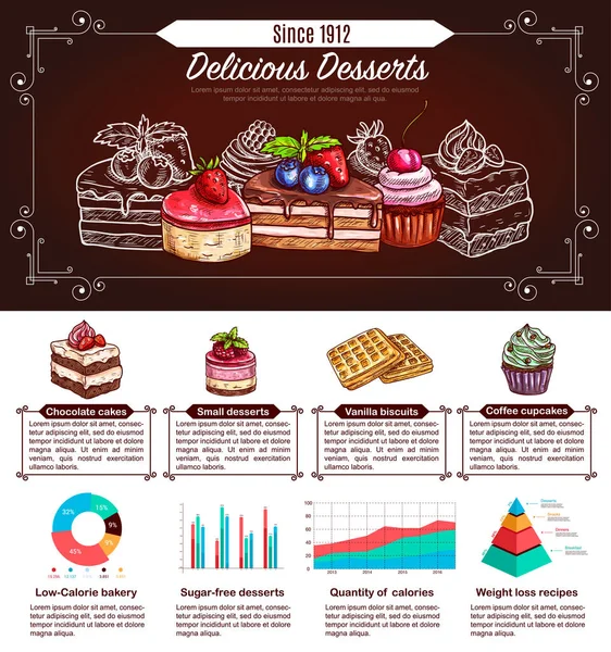 Design de infográficos de sobremesa, bolo e cupcake — Vetor de Stock