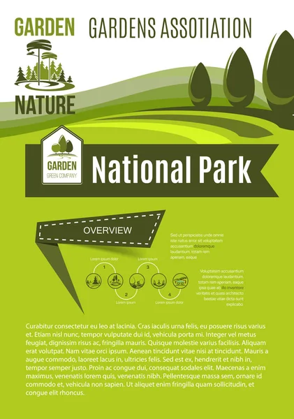 Natura e giardini associazione vettore poster — Vettoriale Stock