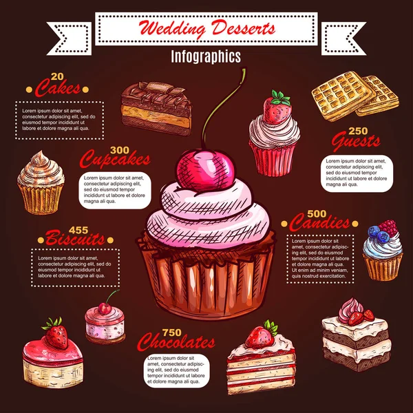 Infografis kue untuk desain hidangan penutup pernikahan - Stok Vektor