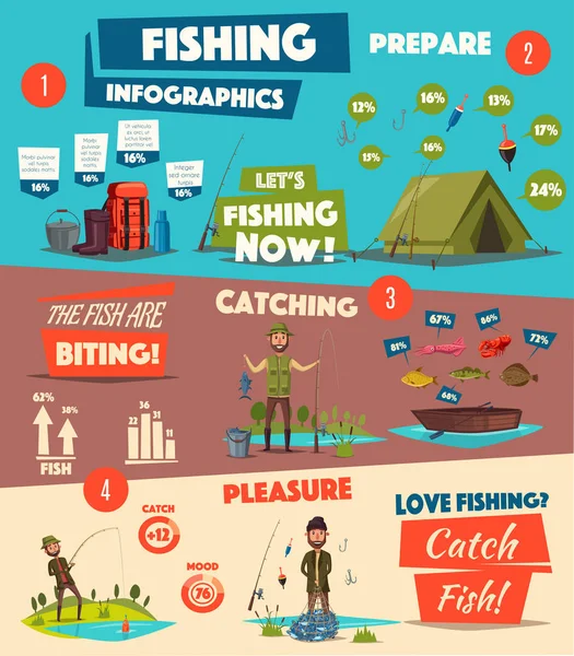 釣りスポーツとインフォ グラフィック デザイン キャンプ — ストックベクタ