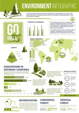 Yeşil doğa vektör infographics şablonu