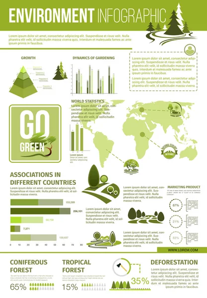 Ökológia és környezet-védelmi infographics — Stock Vector