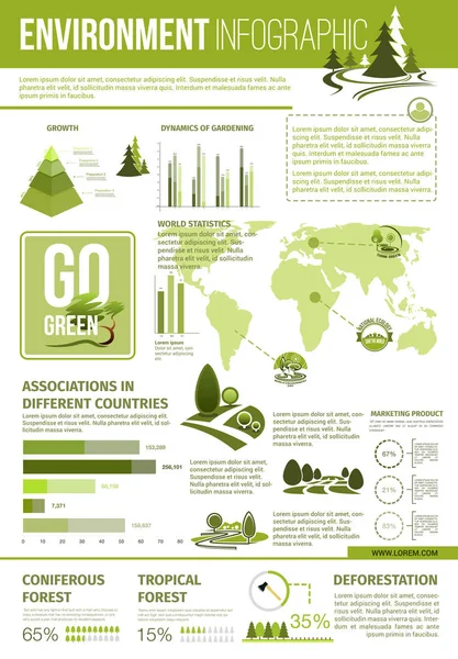 Ekologie a životní prostředí ochrana infografika — Stockový vektor