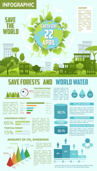 Salva foresta e acqua infografica ecologica — Vettoriale Stock