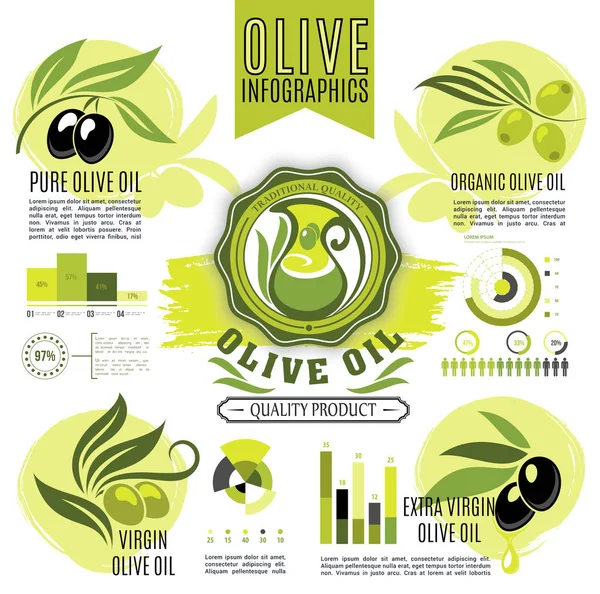 Oliwa z oliwek produkt vectro infografiki elementów — Wektor stockowy