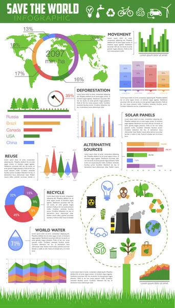 Salva l'infografica mondiale per la progettazione ecologia — Vettoriale Stock