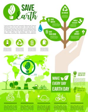 Dünya günü ve Go Green poster ekoloji tasarım için