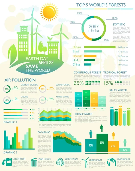 Vector infografik för Earth Day eco miljö — Stock vektor