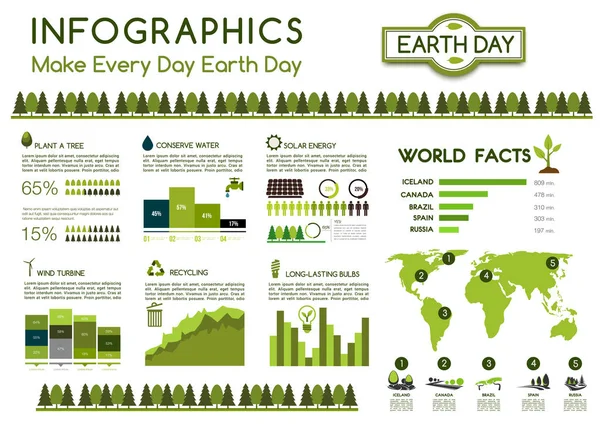 Infografías vectoriales sobre medio ambiente ecología de la naturaleza — Vector de stock