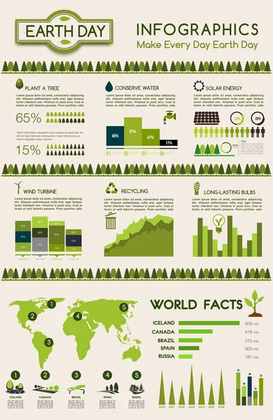 Infografía del Día de la Tierra con hechos de ecología mundial — Vector de stock