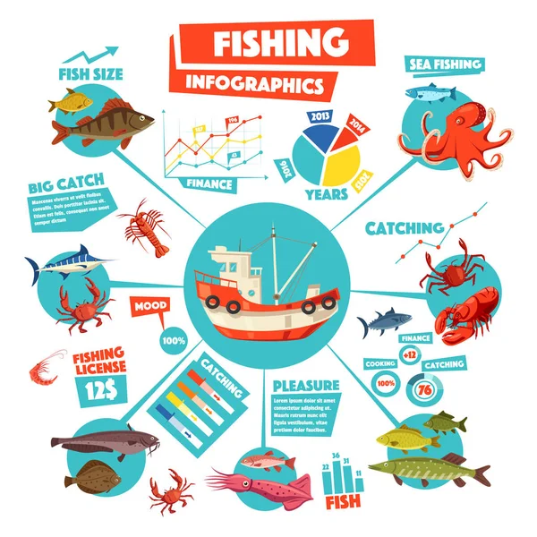Progettazione infografica di pesca con grafico, pesce, barca — Vettoriale Stock