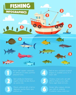 Balıkçılık spor ve sanayi Infographic tasarım