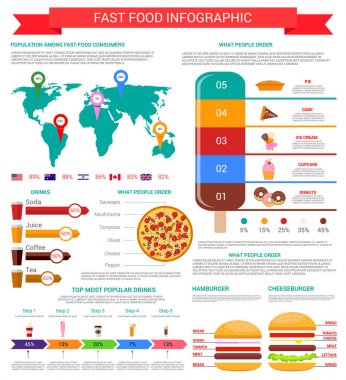 Fast food Infographic hamburger, içki, tatlı ile