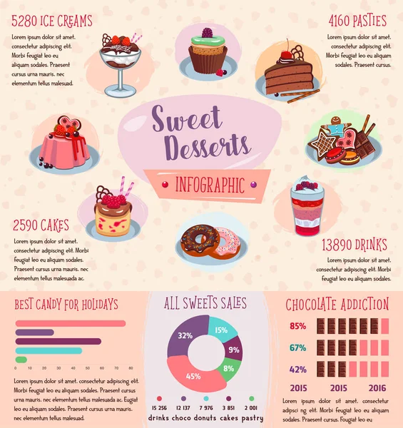 Infografica vettoriale di dolci e torte pasticcerie — Vettoriale Stock