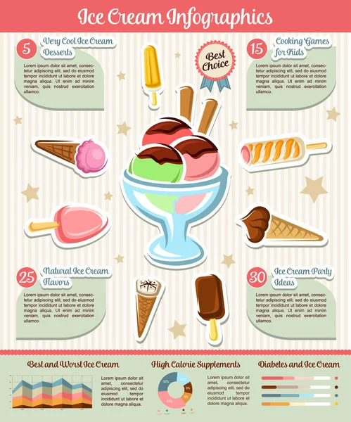 Infografías vectoriales para postres frescos de helados — Vector de stock