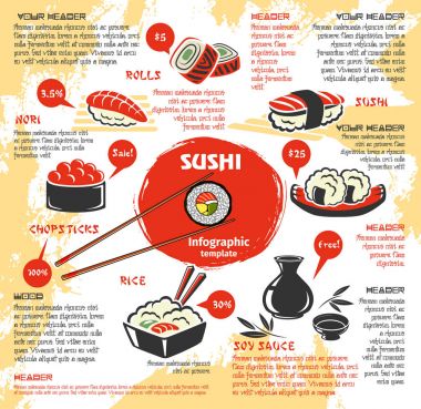 Japon suşi mutfağı vektör menü çubuğu alır