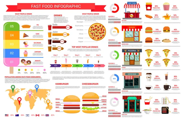 Elementi infografici di nutrizione fast food vettoriale — Vettoriale Stock