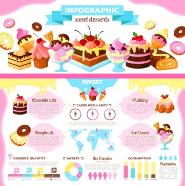 Pasta ve dondurma tatlı Infographic tasarım