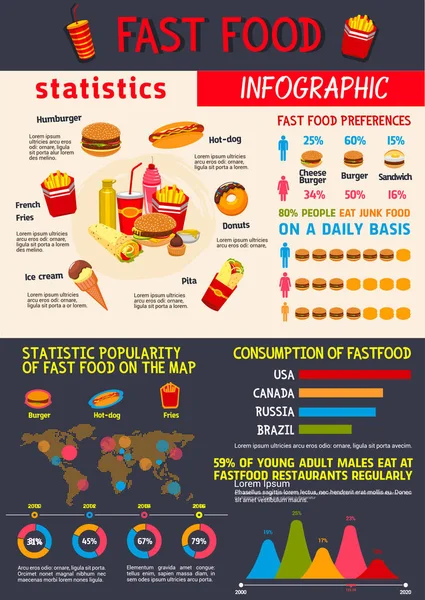 Infográficos vetoriais para refeições de fast food —  Vetores de Stock