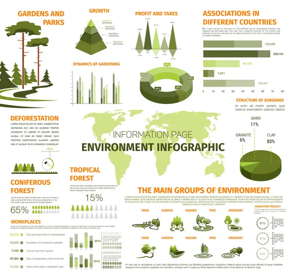 Vektorinfografiken für die Natur Umwelt Ökologie — Stockvektor