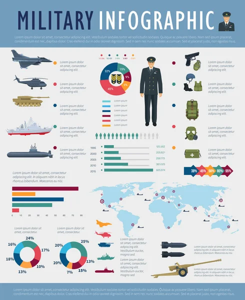 Militärische Infografik Design der Verteidigung der Streitkräfte — Stockvektor