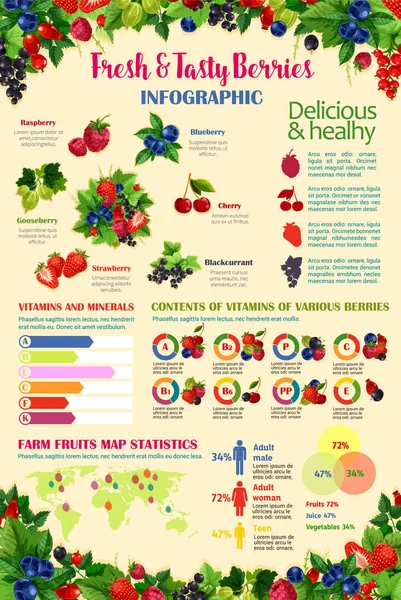 Modelo de infográficos vetoriais para bagas frescas — Vetor de Stock